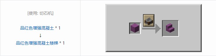 我的世界机械动力工业长路增强混凝土装饰方块怎么合成