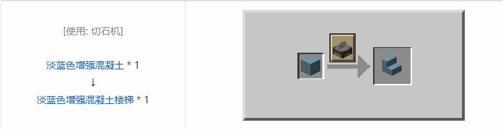 我的世界机械动力工业长路增强混凝土装饰方块怎么合成