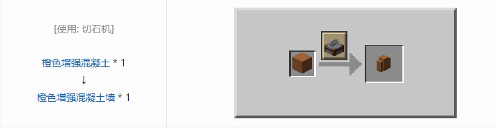 我的世界机械动力工业长路增强混凝土装饰方块怎么合成