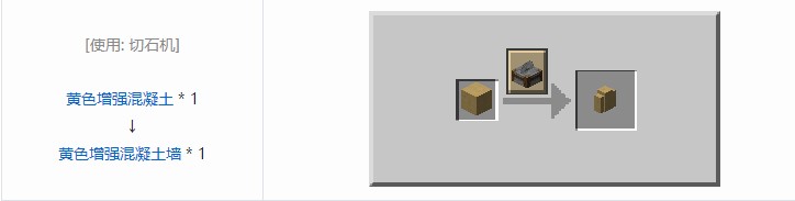 我的世界机械动力工业长路合成表大全2026