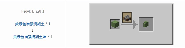 我的世界机械动力工业长路合成表大全2026