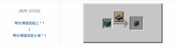 我的世界机械动力工业长路合成表大全2026