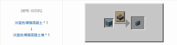 我的世界机械动力工业长路合成表大全2026