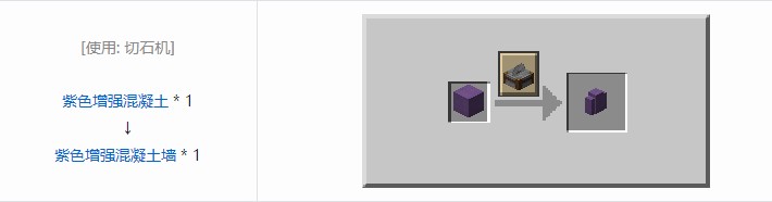 我的世界机械动力工业长路合成表大全2026