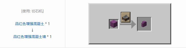 我的世界机械动力工业长路合成表大全2026