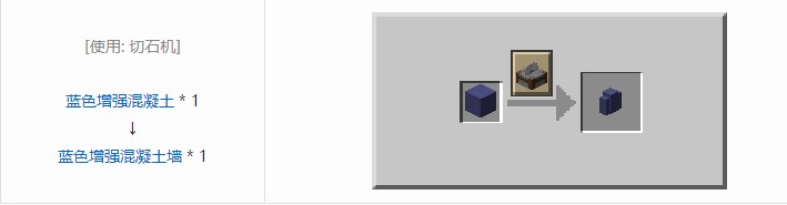 我的世界机械动力工业长路合成表大全2026