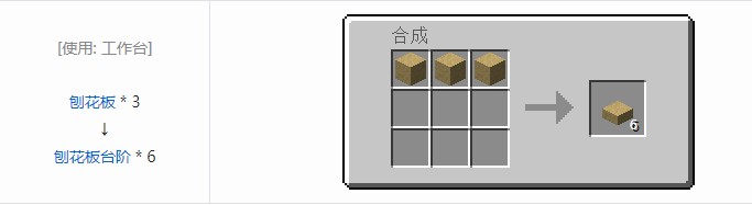 我的世界机械动力工业长路合成表大全2026