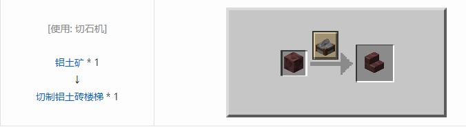 我的世界机械动力工业长路合成表大全2026