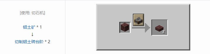 我的世界机械动力工业长路合成表大全2026