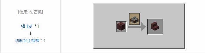 我的世界机械动力工业长路合成表大全2026