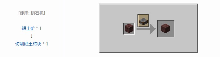 我的世界机械动力工业长路合成表大全2026