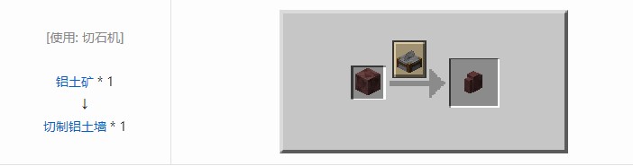 我的世界机械动力工业长路合成表大全2026