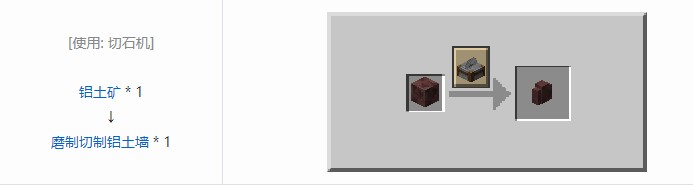 我的世界机械动力工业长路合成表大全2026