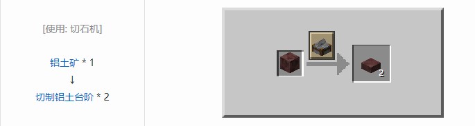 我的世界机械动力工业长路合成表大全2026