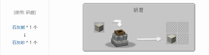 我的世界机械动力工业长路合成表大全2026