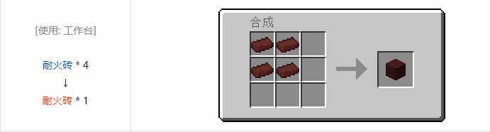 我的世界机械动力工业长路合成表大全2026