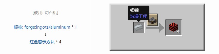 我的世界机械动力工业长路合成表大全2026