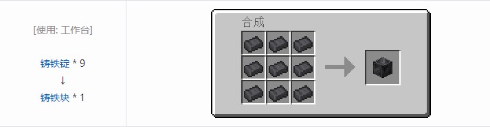 我的世界机械动力工业长路合成表大全2026