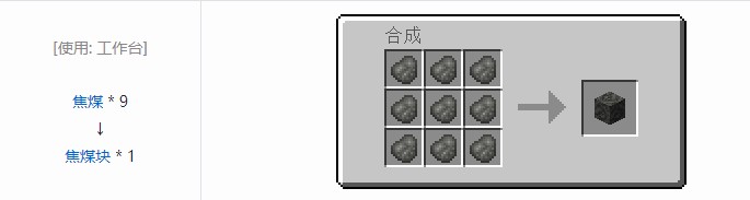 我的世界机械动力工业长路合成表大全2026