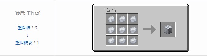 我的世界机械动力工业长路合成表大全2026