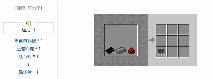 我的世界气动工艺合成表大全2026