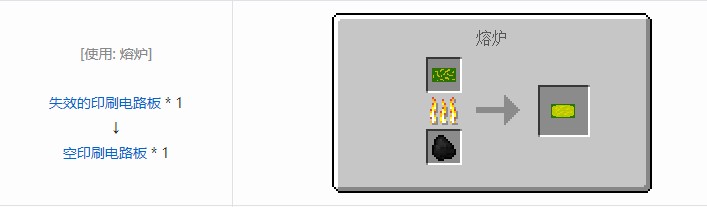 我的世界气动工艺合成表大全2026