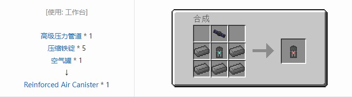 我的世界气动工艺合成表大全2026