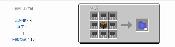 我的世界气动工艺合成表大全2026