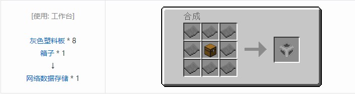 我的世界气动工艺合成表大全2026