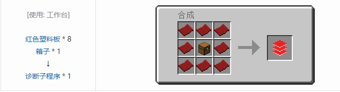 我的世界气动工艺合成表大全2026