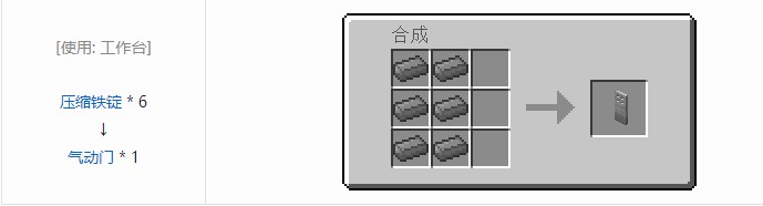 我的世界气动工艺合成表大全2026