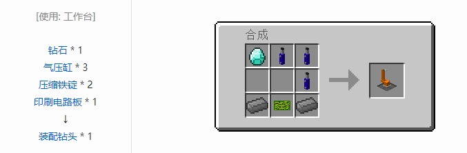 我的世界气动工艺合成表大全2026