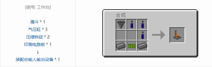 我的世界气动工艺合成表大全2026