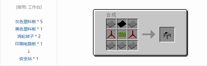 我的世界气动工艺合成表大全2026