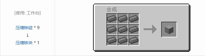 我的世界气动工艺合成表大全2026