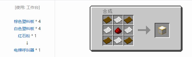 我的世界气动工艺合成表大全2026