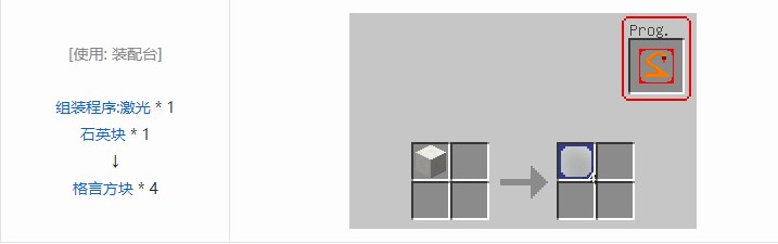 我的世界气动工艺合成表大全2026