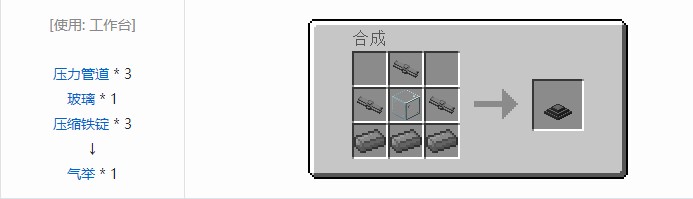 我的世界气动工艺合成表大全2026