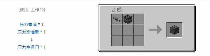 我的世界气动工艺合成表大全2026