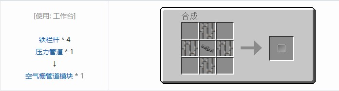 我的世界气动工艺合成表大全2026