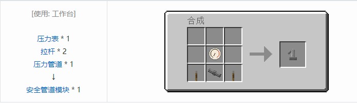 我的世界气动工艺合成表大全2026