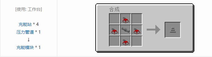 我的世界气动工艺合成表大全2026
