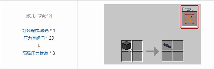 我的世界气动工艺合成表大全2026