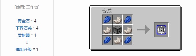 我的世界气动工艺合成表大全2026