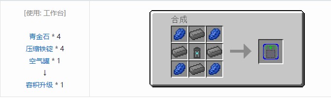 我的世界气动工艺合成表大全2026