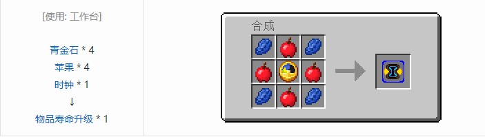 我的世界气动工艺合成表大全2026