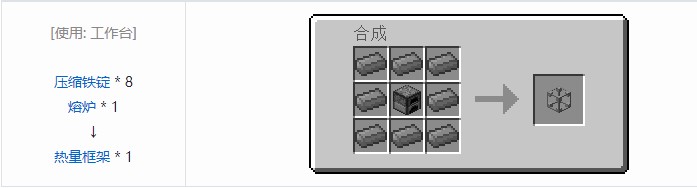 我的世界气动工艺合成表大全2026