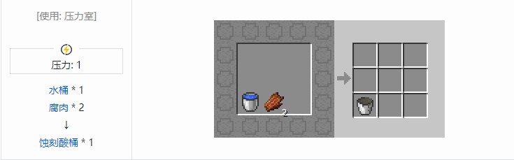 我的世界气动工艺合成表大全2026