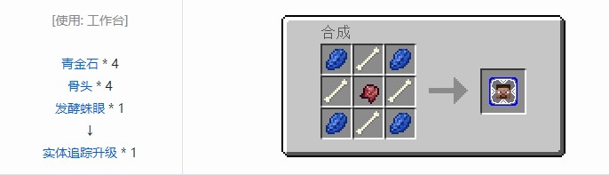 我的世界气动工艺合成表大全2026