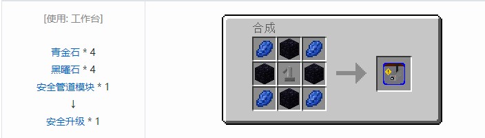 我的世界气动工艺合成表大全2026